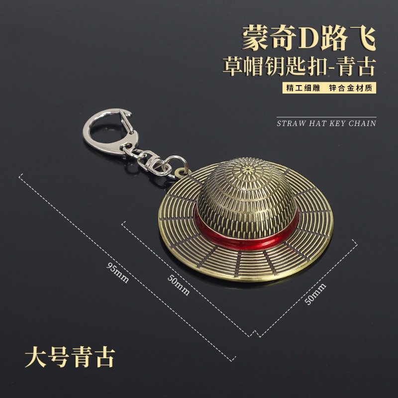 One Piece keychain cartoon ani - огляд і ціна Luffy Anime Merchandise