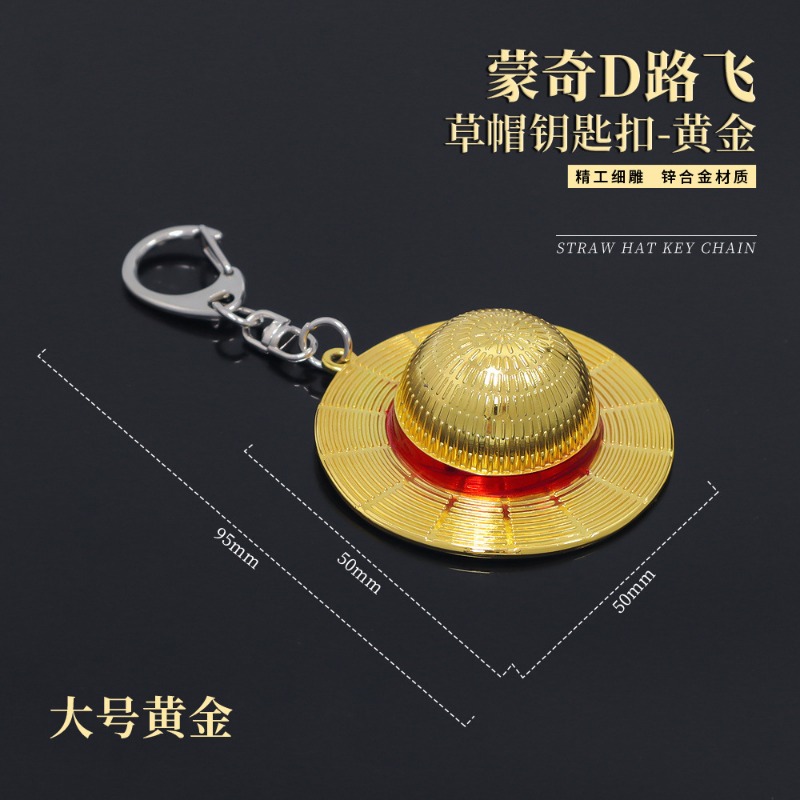 One Piece keychain cartoon ani - огляд і ціна Luffy Anime Merchandise